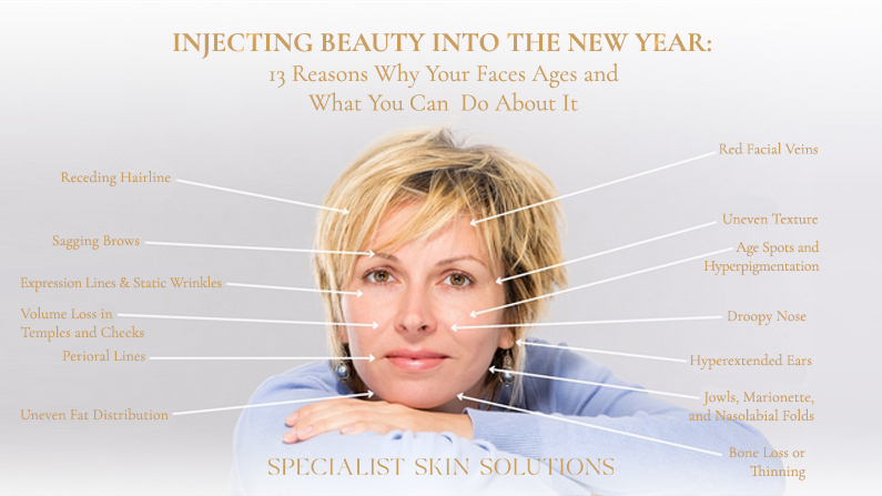 Injecting Beauty into the New Year