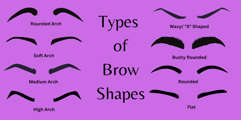 Types of Brow Shapes